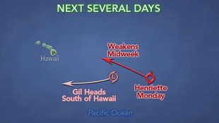 ANOTHER HURRICANE HEADED TO HAWAII?  Don’t Worry, It’s Not a Threat